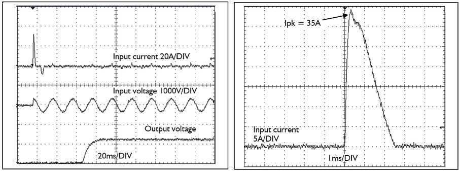 Input inrush current 1:
