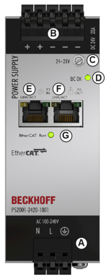 Front side and operating elements 1: