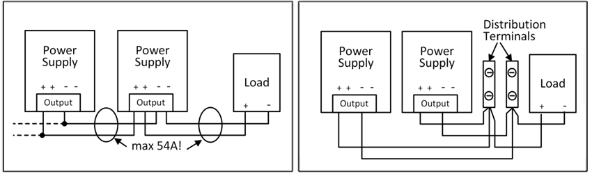 Terminals and wiring 1: