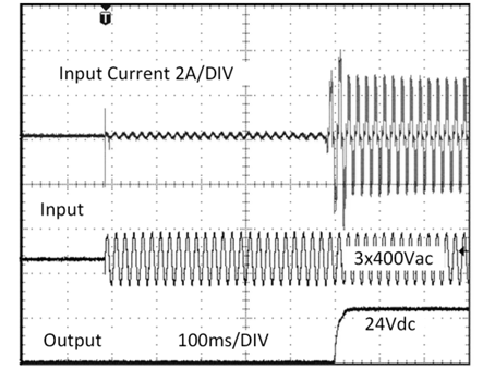 Input inrush current 1:
