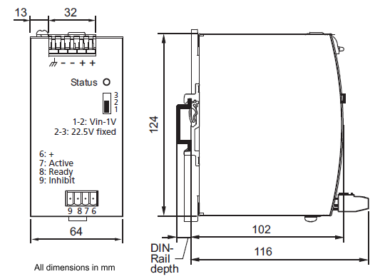 Dimensions and weight 1: