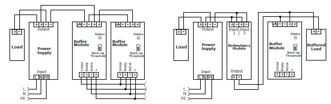 Connection diagrams 2: