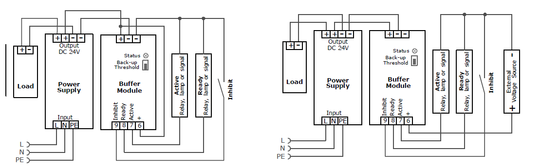 Connection diagrams 1: