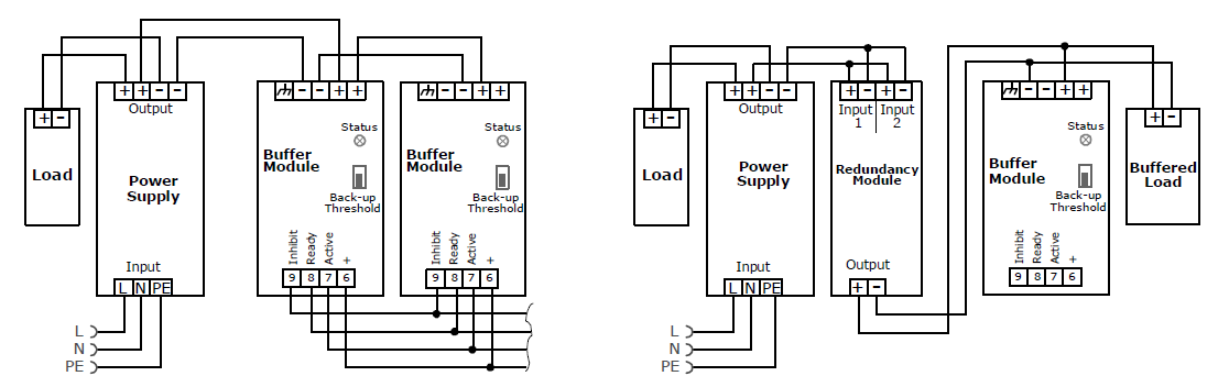 Connection diagrams 2: