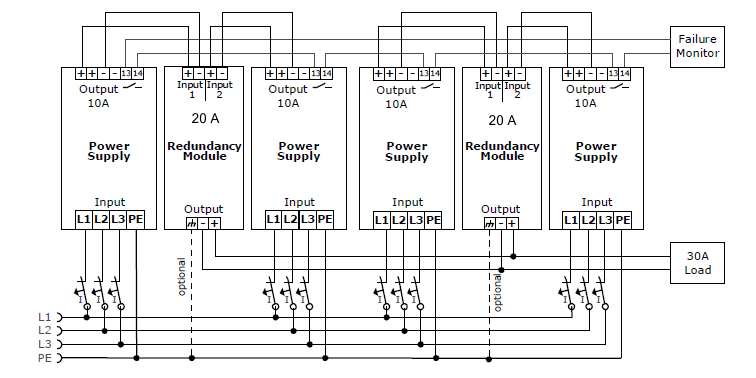 Application examples 2: