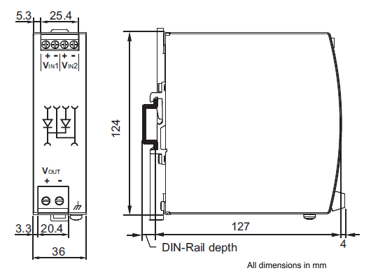 Dimensions and weight 1: