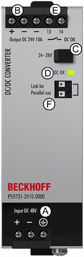 Front side and operating elements 1:
