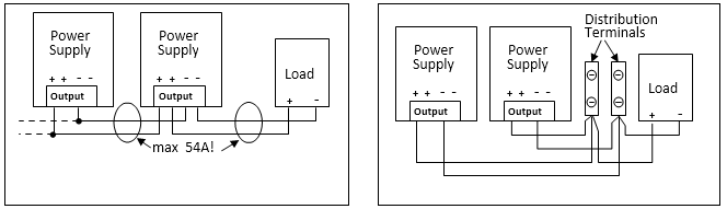 Terminals and wiring 1: