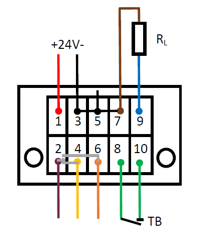 Connection 1: