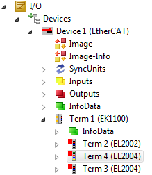 Creating and handling EtherCAT devices 3: