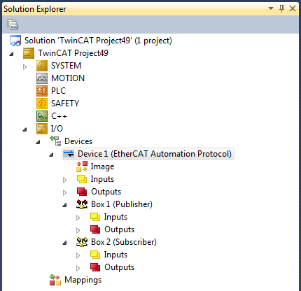 Creating and handling network variables 1: