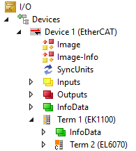 Configuration of licensing hardware 1: