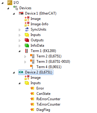 Creating and handling CANOpen devices 2: