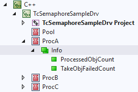 Sample24: Semaphores 2: