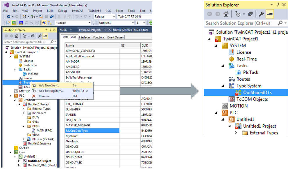 Handling of data types 1:
