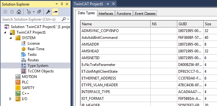 Data types 1: