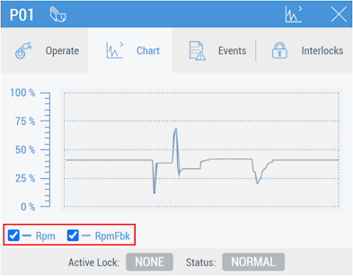 Chart tab 1:
