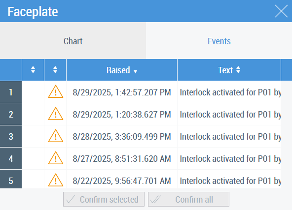 Events tab 9: