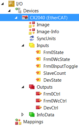 Adding an I/O Device 2: