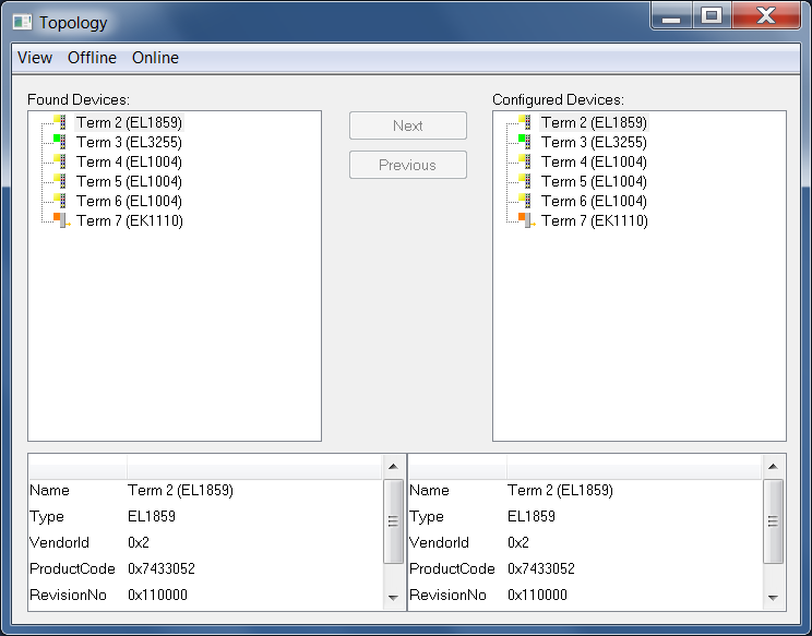 Topology dialog 1: