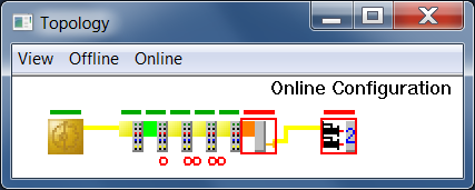 Topology dialog 5:
