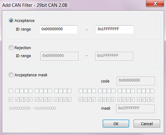 Use of a filter 1: