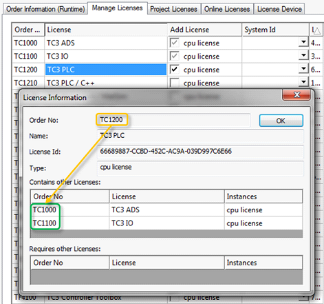 Checking license dependencies 2: