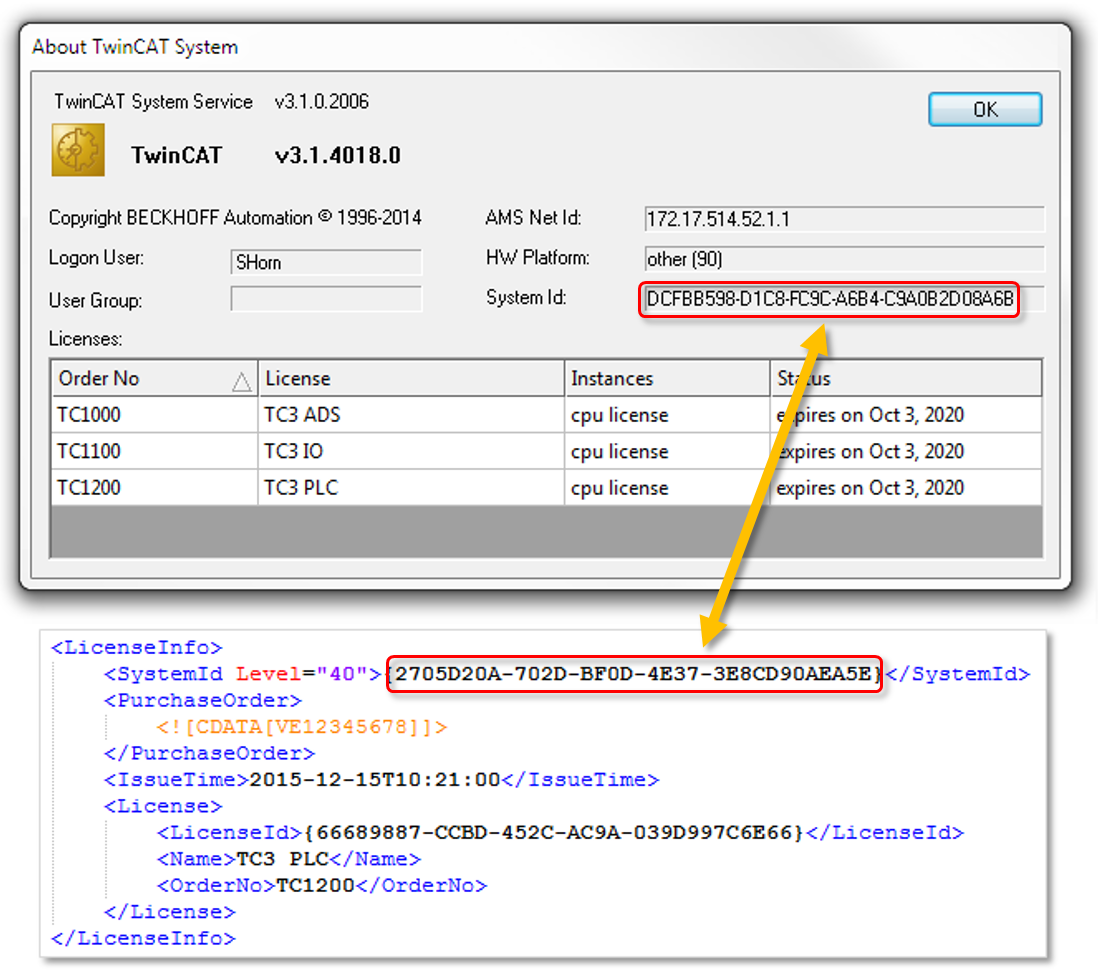 TwinCAT 3 license dongle 4: