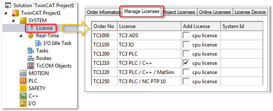 Determining required licenses 2: