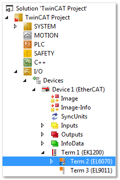Commissioning and configuring license dongles 3: