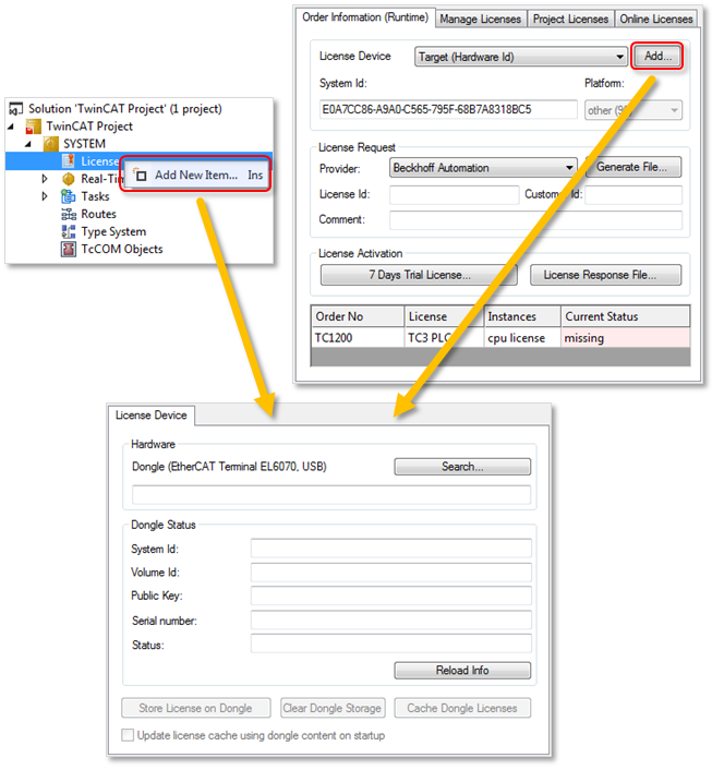 Commissioning and configuring license dongles 5: