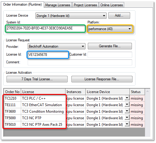 License Request File and License Response File 3: