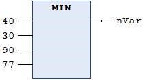MIN 1: