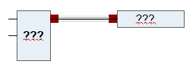 Programming in CFC 1: