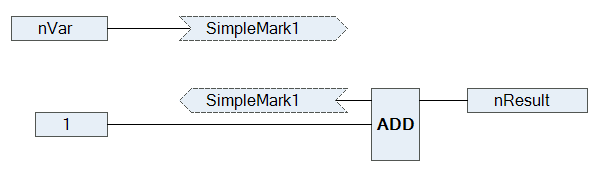 Programming in CFC 8: