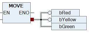 CFC Editor 3: