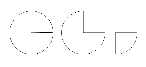 Circular sector 1: