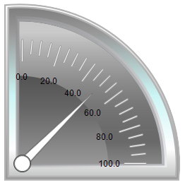 Pointer instrument 90° 1: