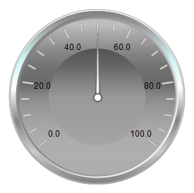 Pointer instrument 1: