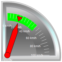 Configuration of a pointer instrument 10: