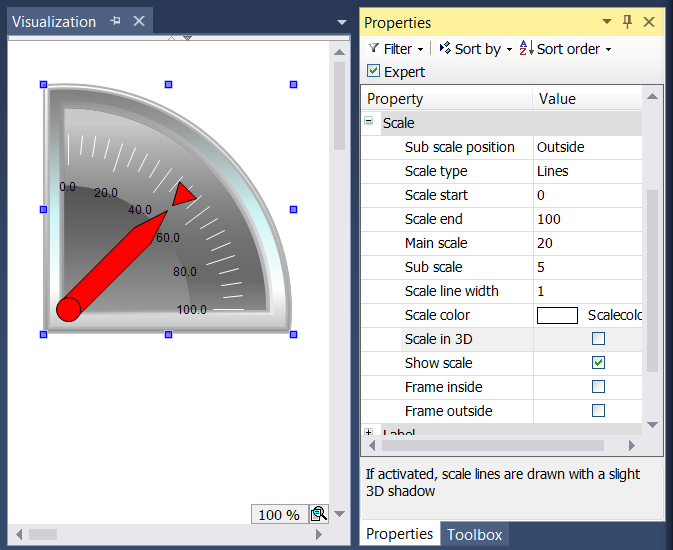 Configuration of a pointer instrument 4: