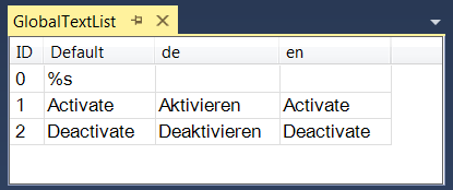 Text and language 1: