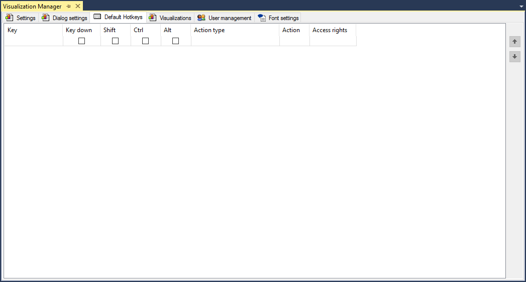 Default Hotkeys 1:
