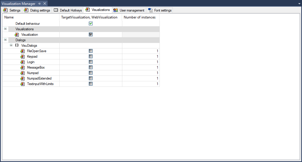 Visualizations 1: