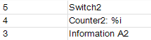 Managing Static Text in Global Text Lists 4: