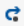 Stepwise processing of the program (stepping) 5: