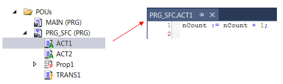 SFC element Action 2: