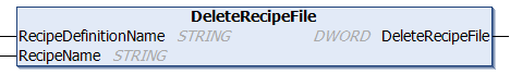 Library Recipe Management - RecipeManCommands 6: