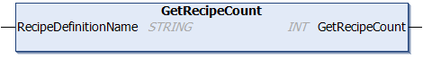 Library Recipe Management - RecipeManCommands 20: