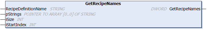 Library Recipe Management - RecipeManCommands 21: